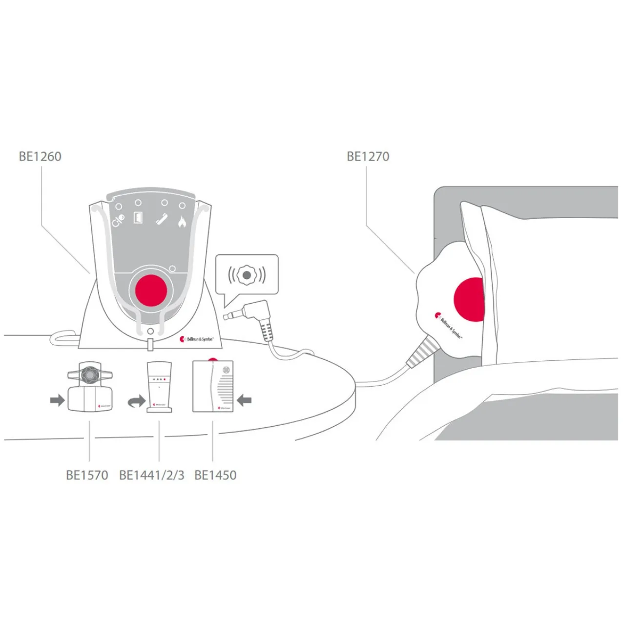 Bed Shaker BE1270